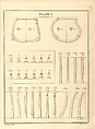 London Chair-Makers' and Carvers' Book of Prices, for Workmanship..., T. Sorrell (London), Illustrations: engraving